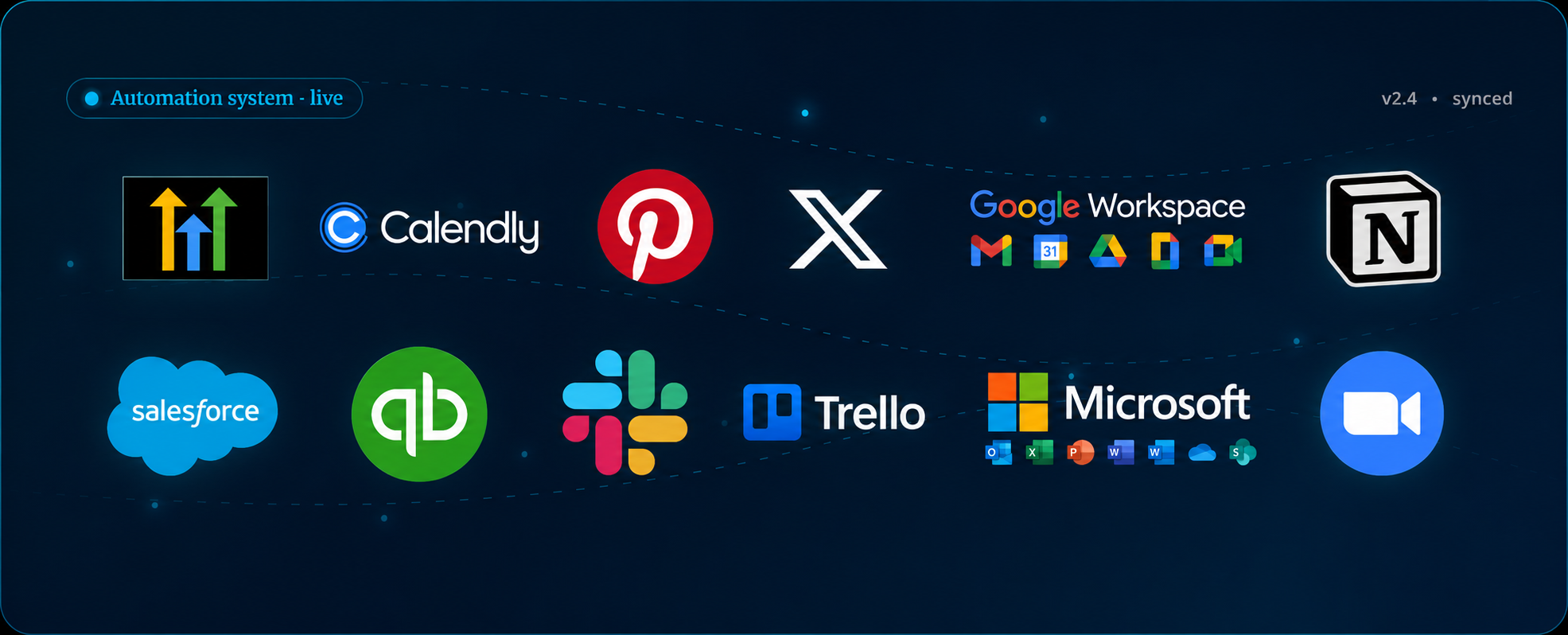 Tools and platforms I use: GoHighLevel, Calendly, Pinterest, CapCut, Google Workspace, Notion, Salesforce, QuickBooks, Slack, Trello, Microsoft, Zoom