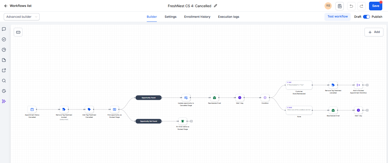Cancelled Workflow